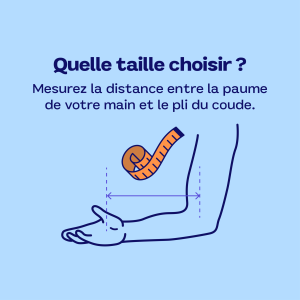 schéma pour prendre la taille pour l'attelle d'épaule